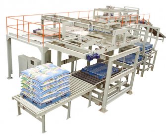 碼垛機一般主要適用哪些包裝類型？